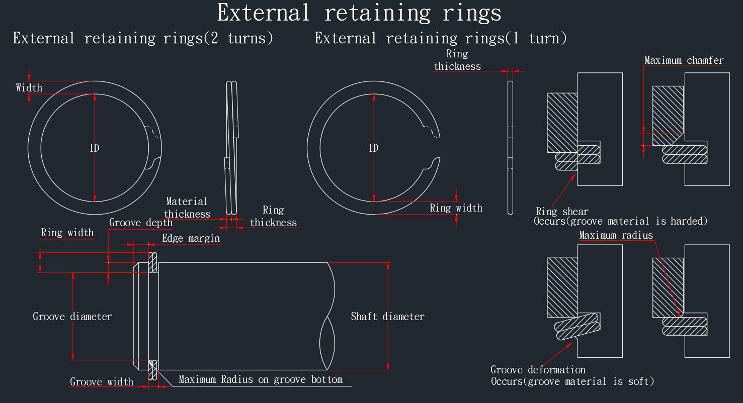 Спиральные удерживающие кольца (внешние)