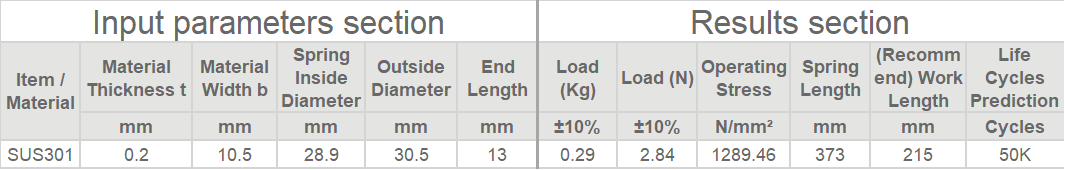 Constant Force Spring