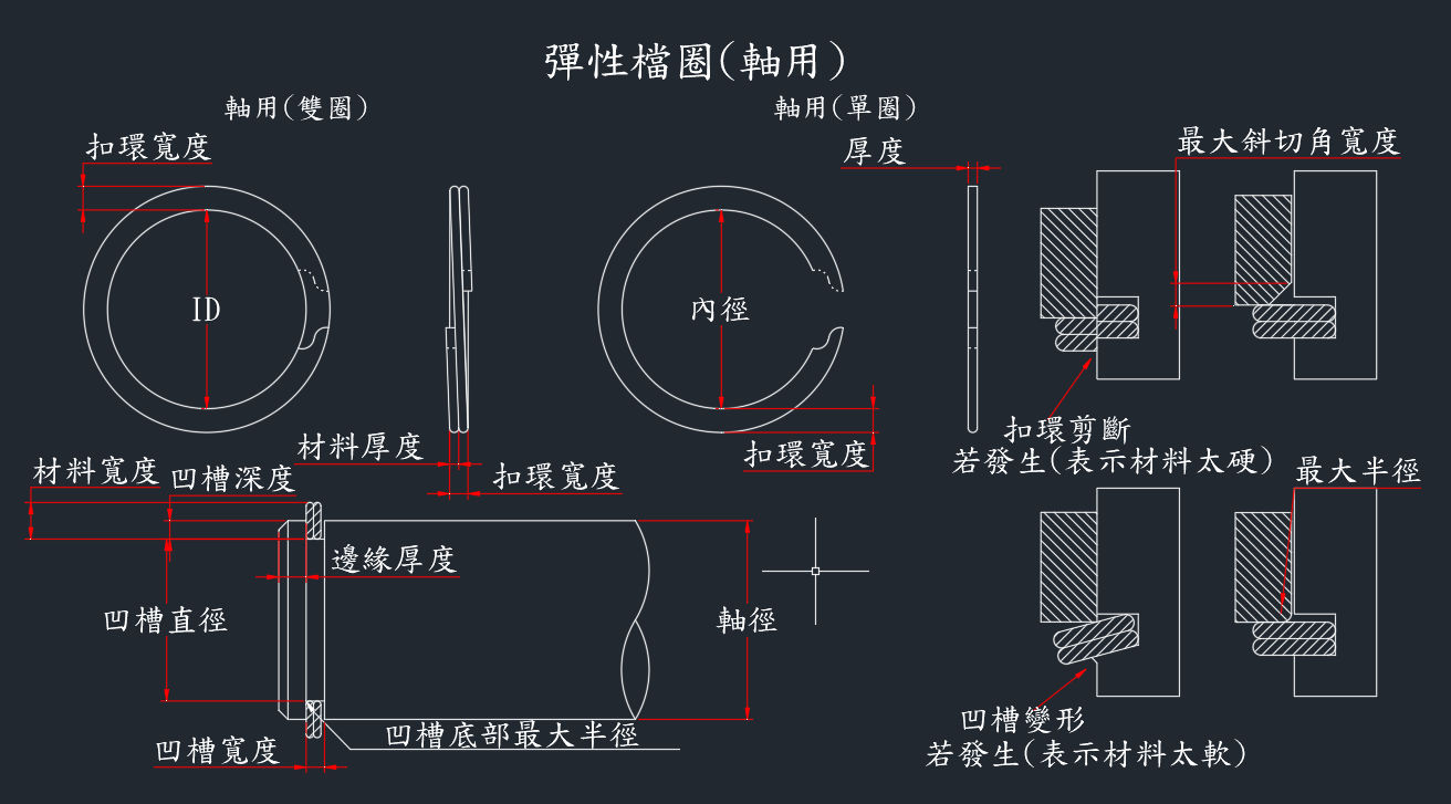 彈性擋圈(軸用)