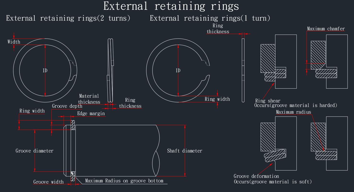 External Snap Ring Chart