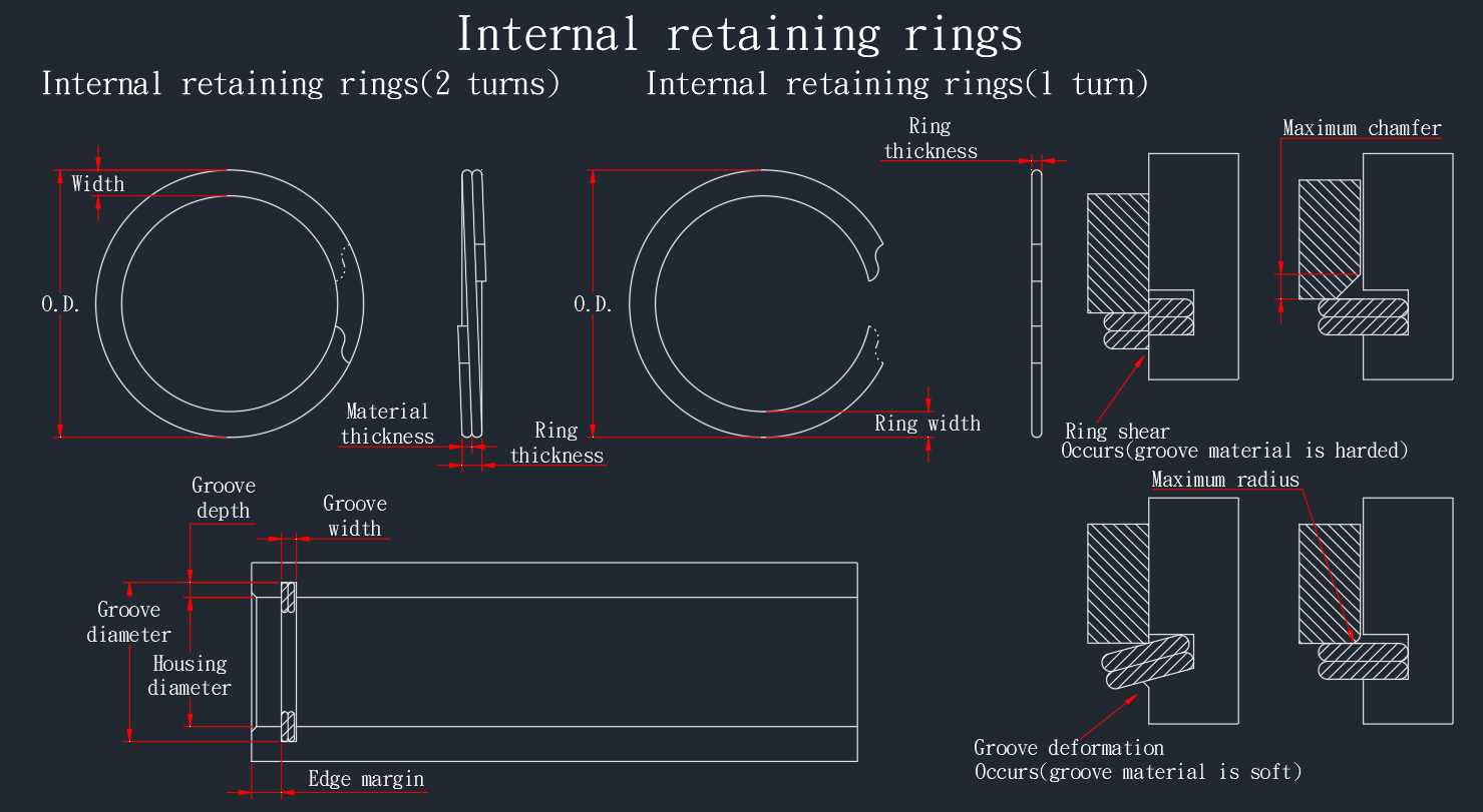 Spiral Retaining Rings(Internal)